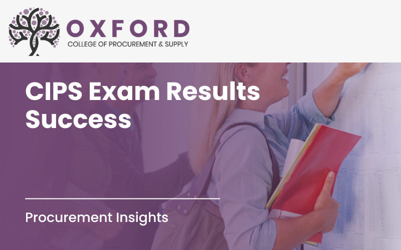 Blog header reads 'CIPS Exam Results Success'